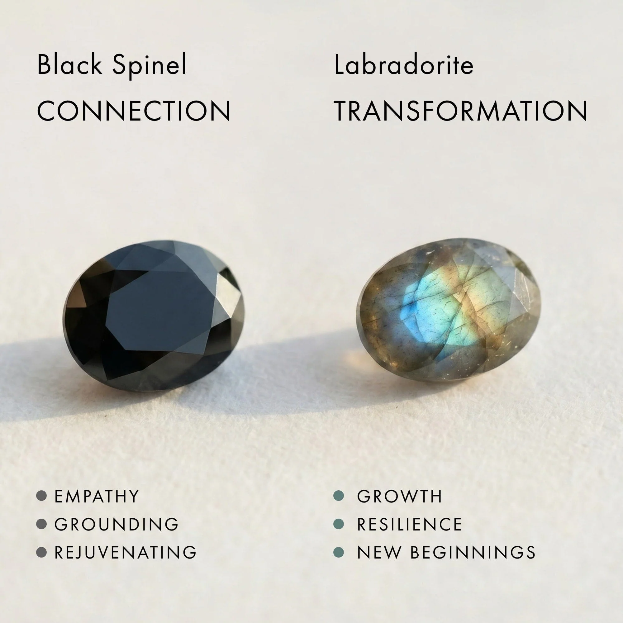 Labradorite Bracelet - Flow - Image 10